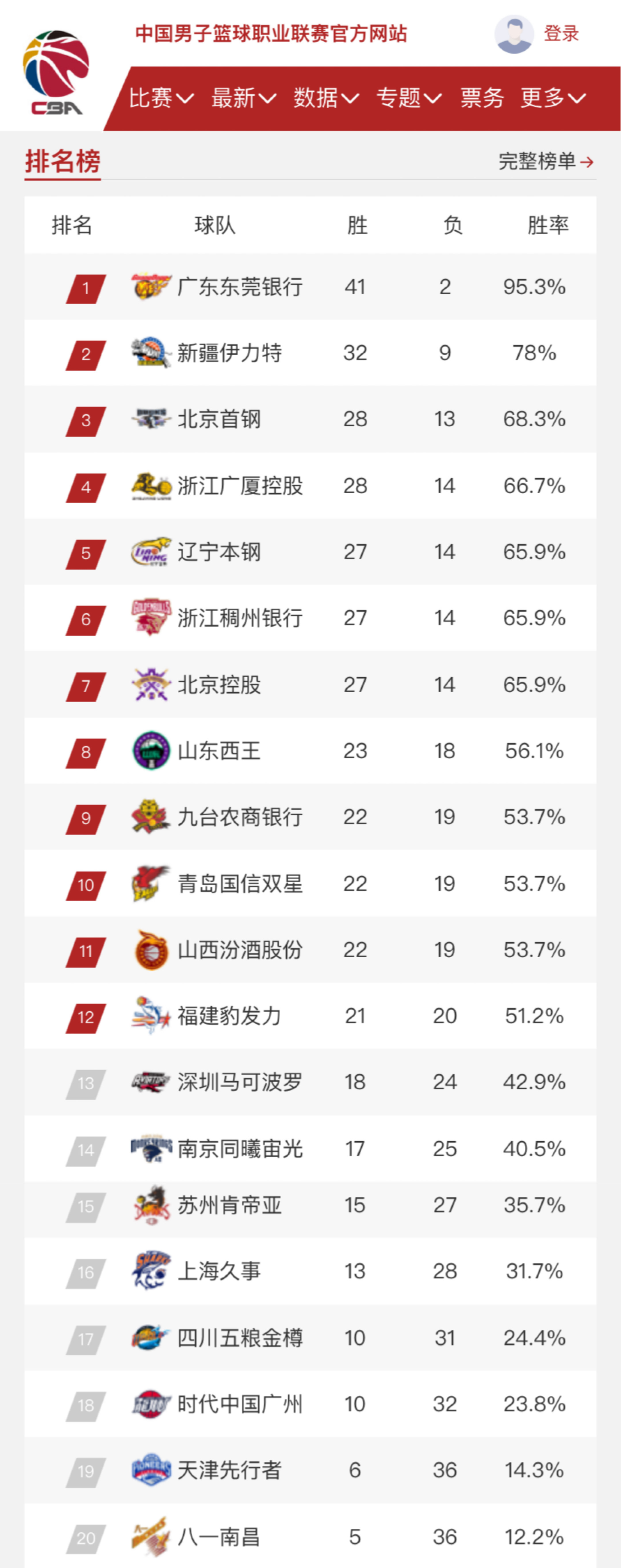 对手牢牢遏