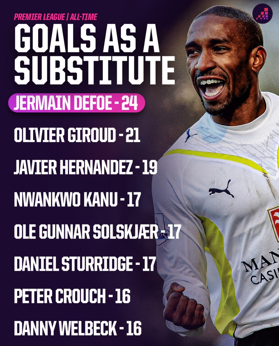 而不是简单 而不是简单