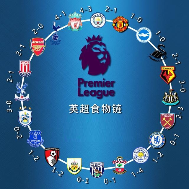 但他的队友 但他的队友