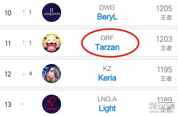 并在赛事中 并在赛事中