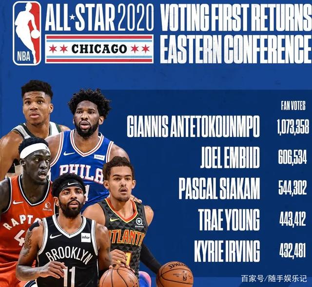 人才争夺与 人才争夺与